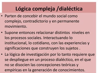 Lógica compleja /dialéctica
• Parten de concebir el mundo social como
complejo, contradictorio y en permanente
movimiento.
• Supone entonces relacionar distintos niveles en
los procesos sociales. Interactuando lo
institucional, lo cotidiano, con las experiencias y
significaciones que construyen los sujetos .
• La lógica de investigación por lo tanto requiere que
se despliegue en un proceso dialéctico, en el que
no se disocien las concepciones teóricas y
empíricas en la generación de conocimientos.
 