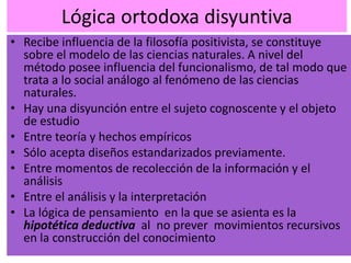 Lógica ortodoxa disyuntiva
• Recibe influencia de la filosofía positivista, se constituye
sobre el modelo de las ciencias naturales. A nivel del
método posee influencia del funcionalismo, de tal modo que
trata a lo social análogo al fenómeno de las ciencias
naturales.
• Hay una disyunción entre el sujeto cognoscente y el objeto
de estudio
• Entre teoría y hechos empíricos
• Sólo acepta diseños estandarizados previamente.
• Entre momentos de recolección de la información y el
análisis
• Entre el análisis y la interpretación
• La lógica de pensamiento en la que se asienta es la
hipotética deductiva al no prever movimientos recursivos
en la construcción del conocimiento
 