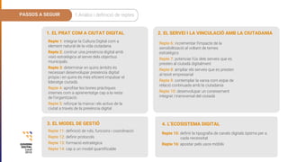 Repte 1: integrar la Cultura Digital com a
element natural de la vida ciutadana.
Repte 2: contruir una presència digital amb
visió estratègica al servei dels objectius
municipals.
Repte 3: determinar en quins àmbits és
necessari desenvolupar presència digital
pròpia i en quins és més eficient impulsar el
lideratge ciutadà.
Repte 4: aprofitar les bones pràctiques
internes com a aprenentatge cap a la resta
de l’organització.
Repte 5: reforçar la marca i els actius de la
ciutat a través de la presència digital
1. EL PRAT COM A CIUTAT DIGITAL
3. EL MODEL DE GESTIÓ
Repte 11: definició de rols, funcions i coordinació
Repte 12: definir protocols
Repte 13: formació estratègica
Repte 14: cap a un model quantificable
Repte 6: incrementar l’impacte de la
sensibilització al voltant de temes
estratègics
Repte 7: potenciar l’ús dels serveis que es
presten al ciutadà digitalment
Repte 8: ampliar els serveis que es presten
al teixit empresarial
Repte 9: contemplar la xarxa com espai de
relació continuada amb la ciutadania
Repte 10: desenvolupar un coneixement
integrat i transversal del ciutadà
2. EL SERVEI I LA VINCULACIÓ AMB LA CIUTADANIA
4. L’ECOSISTEMA DIGITAL
Repte 15: definir la tipografia de canals digitals òptims per a
cada necessitat
Repte 16: apostar pels usos mòbils
PASSOS A SEGUIR 1.Anàlisi i definició de reptes
 
