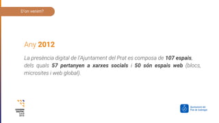 D’on venim?
Any 2012
La presència digital de l’Ajuntament del Prat es composa de 107 espais,
dels quals 57 pertanyen a xarxes socials i 50 són espais web (blocs,
microsites i web global).
 
