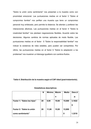 1ER CONGRESO MUNDIAL A DISTANCIA 2011
                      EN ESPAÑOL SOBRE MARC
                                                                   0

                                                                             2,6808

                                                                   24,700    3

                                                                   0

                                                                             4,8785

                                                                             2

Con respecto al CAF-ideal en la evaluación post-tratamiento, a partir de la

Tabla 4 podemos comprobar que la puntuación media en todos los factores

entra dentro del intervalo que incluye a las "familias equilibradas". En lo que se

refiere a las dos dimensiones de la escala, podemos decir como las

puntuaciones en la dimensión de cohesión familiar definirían a la media de

nuestra muestra como una familia de tipo unida, mientras que las puntuaciones

en la dimensión de adaptación familiar definirían a la media de nuestra muestra

como una familia de tipo flexible. Con respecto a las puntuaciones en cada uno

de los factores: las puntuaciones medias en el factor 1 "Sobre los hijos" nos

definen a la muestra como con clara separación generacional con proximidad

padres-hijos (relación permeable). Las puntuaciones medias en el factor 2

"Sobre la unión como sentimiento" nos presentan a la muestra como con

proximidad emocional. Las puntuaciones medias en el factor 3 "Sobre el

compromiso familiar" nos perfilan una muestra que tiene un compromiso

personal muy enfatizado, pero permite la distancia. Se alientan y prefieren las

interacciones afectivas. Las puntuaciones medias en el factor 4 "Sobre la

creatividad familiar" nos plantean negociaciones flexibles. Acuerdo sobre las

decisiones. Algunos cambios de normas aplicadas de modo flexible. Las



                                                                                 24
 