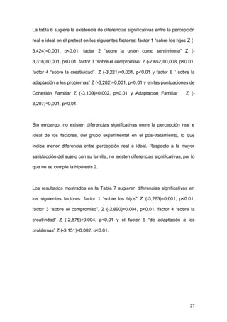 1ER CONGRESO MUNDIAL A DISTANCIA 2011
                         EN ESPAÑOL SOBRE MARC
factor 2, Z (-2,062)=0.039, p<0.05, que se refiere al Factor 2 “unión como

sentimiento”, lo cual sugiere, a favor de la hipótesis primera, cierta evidencia de

que el entrenamiento haya influido en el grupo experimental.



Tabla 5. Diferencias intrasujetos en el CAF-Real (grupo experimental).



Variable             Prueba                Estadístico          Probabilidad

Dependiente          estadística

CAF-REAL

Pretest-Postest      Wilcoxon              Z(-2,062)=0.039      *0.039

La unión como

sentimiento



*p<0.05

Los sujetos del grupo experimental en el CAF-ideal no presentan puntuaciones

significativamente superiores en la medidas post-tratamiento que en las pre-

tratamiento.

La tabla 6 sugiere la existencia de diferencias significativas entre la percepción

real e ideal en el pretest en los siguientes factores: factor 1 “sobre los hijos Z (-

3,424)=0,001, p<0.01, factor 2 “sobre la unión como sentimiento” Z (-

3,316)=0,001, p<0.01, factor 3 “sobre el compromiso” Z (-2,652)=0,008, p<0.01,

factor 4 “sobre la creatividad” Z (-3,221)=0,001, p<0.01 y factor 6 “ sobre la

adaptación a los problemas” Z (-3,282)=0,001, p<0.01 y en las puntuaciones de




                                                                                  27
 