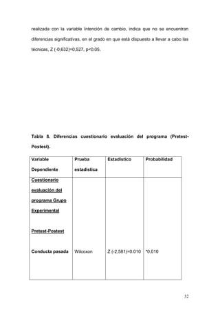 1ER CONGRESO MUNDIAL A DISTANCIA 2011
                        EN ESPAÑOL SOBRE MARC
familiar




***p<0.001 **p<0,01

Objetivo 3: Determinar el efecto que, a nivel intersujetos, tiene la

aplicación nuestro programa de entrenamiento (variable independiente)

en los sujetos de la muestra, en comparación con el grupo de control.

La prueba no paramétrica de Wilcoxon para muestras relacionadas realizada

con la variable Conducta Pasada, puso de manifiesto diferencias significativas

en el pretest y el postest en el grupo experimental, como se puede apreciar en

la Tabla 8,                  Z (-2,581)=0.010, p<0.05, lo que sugiere un efecto

positivo del programa, a favor de la Hipótesis 3. La prueba no paramétrica de

Wilcoxon para muestras relacionadas realizada con la variable Balance, indica

diferencias significativas respecto al Coste,    Z (-2,777)=0.005, p<0.05, que

representa la percepción del esfuerzo para poner en práctica las habilidades

aprendidas. Mientras, que no se encuentran diferencias significativas, en

cuanto al beneficio de llevarlas a práctica, Z (-0,284)=0,776, p<0.05. La prueba

no paramétrica de Wilcoxon para muestras relacionadas realizada con la

variable Actitud, indica que no se encuentran diferencias significativas, en

cuanto a la valoración del cambio que se deseaba hacer, Z (-0,632)=0,527,



                                                                             32
 