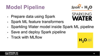 Model Pipeline
• Prepare data using Spark
• Spark ML feature transformers
• Sparkling Water model inside Spark ML pipeline...