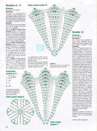Elena crochet d_art.n85-2016
