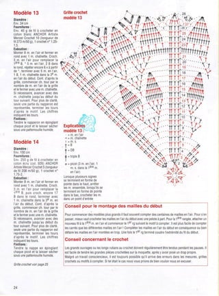 Elena crochet d_art.n85-2016