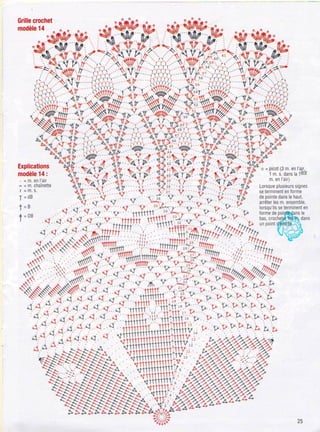 Elena crochet d_art.n85-2016