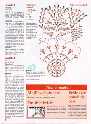 Elena crochet d_art.n85-2016