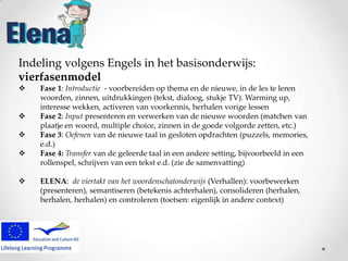 Indeling volgens Engels in het basisonderwijs:
vierfasenmodel








Fase 1: Introductie - voorbereiden op thema en de nieuwe, in de les te leren
woorden, zinnen, uitdrukkingen (tekst, dialoog, stukje TV). Warming up,
interesse wekken, activeren van voorkennis, herhalen vorige lessen
Fase 2: Input presenteren en verwerken van de nieuwe woorden (matchen van
plaatje en woord, multiple choice, zinnen in de goede volgorde zetten, etc.)
Fase 3: Oefenen van de nieuwe taal in gesloten opdrachten (puzzels, memories,
e.d.)
Fase 4: Transfer van de geleerde taal in een andere setting, bijvoorbeeld in een
rollenspel, schrijven van een tekst e.d. (zie de samenvatting)
ELENA: de viertakt van het woordenschatonderwijs (Verhallen): voorbewerken
(presenteren), semantiseren (betekenis achterhalen), consolideren (herhalen,
herhalen, herhalen) en controleren (toetsen: eigenlijk in andere context)

 