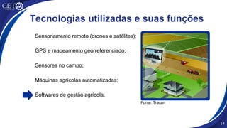 Sensoriamento remoto (drones e satélites);
GPS e mapeamento georreferenciado;
Sensores no campo;
Máquinas agrícolas automatizadas;
Softwares de gestão agrícola.
Tecnologias utilizadas e suas funções
Fonte: Tracan
14
 