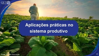 15
Aplicações práticas no
sistema produtivo
Fonte: Mundo Educação
 