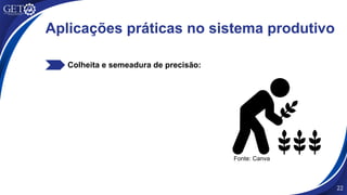 Colheita e semeadura de precisão:
Fonte: Canva
22
Aplicações práticas no sistema produtivo
 