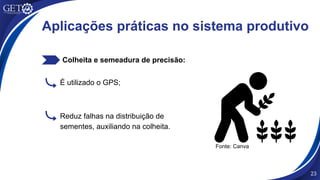É utilizado o GPS;
Colheita e semeadura de precisão:
23
Reduz falhas na distribuição de
sementes, auxiliando na colheita.
Aplicações práticas no sistema produtivo
Fonte: Canva
 