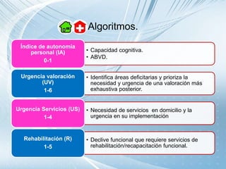 Algoritmos.
• Capacidad cognitiva.
• ABVD.
Índice de autonomía
personal (IA)
0-1
• Identifica áreas deficitarias y prioriza la
necesidad y urgencia de una valoración más
exhaustiva posterior.
Urgencia valoración
(UV)
1-6
• Necesidad de servicios en domicilio y la
urgencia en su implementación
Urgencia Servicios (US)
1-4
• Declive funcional que requiere servicios de
rehabilitación/recapacitación funcional.
Rehabilitación (R)
1-5
 