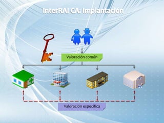 Valoración común
Valoración especifica
 