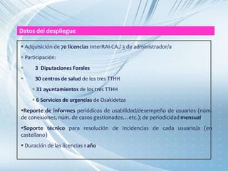  Adquisición de 70 licencias InterRAI-CA./ 3 de administrador/a
 Participación:
 3 Diputaciones Forales
 30 centros de salud de los tres TTHH
 31 ayuntamientos de los tres TTHH
 6 Servicios de urgencias de Osakidetza
Reporte de informes periódicos de usabilidad/desempeño de usuarios (núm.
de conexiones, núm. de casos gestionados…etc.); de periodicidad mensual
Soporte técnico para resolución de incidencias de cada usuario/a (en
castellano)
 Duración de las licencias 1 año
Datos del despliegue
 
