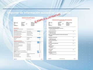 Disponer de información asistencial compartida
 