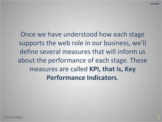 Once we have understood how each stage supports the web role in our business, we’ll define several measures that will inform us about the performance of each stage. These measures are called  KPI, that is, Key Performance Indicators . 5 11/10/09 Elena Ibáñez 
