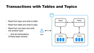 stackconf 2024 | An approach to unite tables and persistent queues in ...
