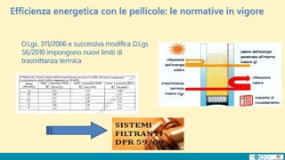 Efficienza energetica con le pellicole: le normative in vigore
D.Lgs. 311/2006 e successiva modifica D.Lgs
56/2010 impongono nuovi limiti di
trasmittanza termica
 