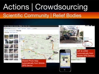 Actions | Crowdsourcing
Scientiﬁc Community | Relief Bodies




                                    LAT & LONG
                                    Automatically from
                                    Mobile GPS Device

        Shared Photo Map
        Automatically from Mobile
        GPS Device
 