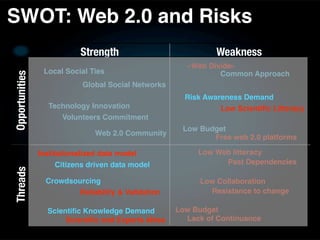 SWOT: Web 2.0 and Risks
                            Strength                            Weakness
                                                        «Web Divide»
                 Local Social Ties
Opportunities



                                                                Common Approach
                            Global Social Networks
                                                        Risk Awareness Demand
                   Technology Innovation                         Low Scientiﬁc Litteracy
                      Volunteers Commitment
                                                       Low Budget
                                Web 2.0 Community
                                                              Free web 2.0 platforms

                Institutionalized data model               Low Web litteracy
                      Citizens driven data model                 Past Dependencies
Threads




                  Crowdsourcing                             Low Collaboration
                         Reliability & Validation             Resistance to change

                  Scientiﬁc Knowledge Demand          Low Budget
                       Scientiﬁc and Experts élites     Lack of Continuance
 