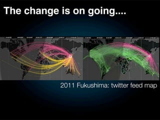 The change is on going....




            2011 Fukushima: twitter feed map
 
