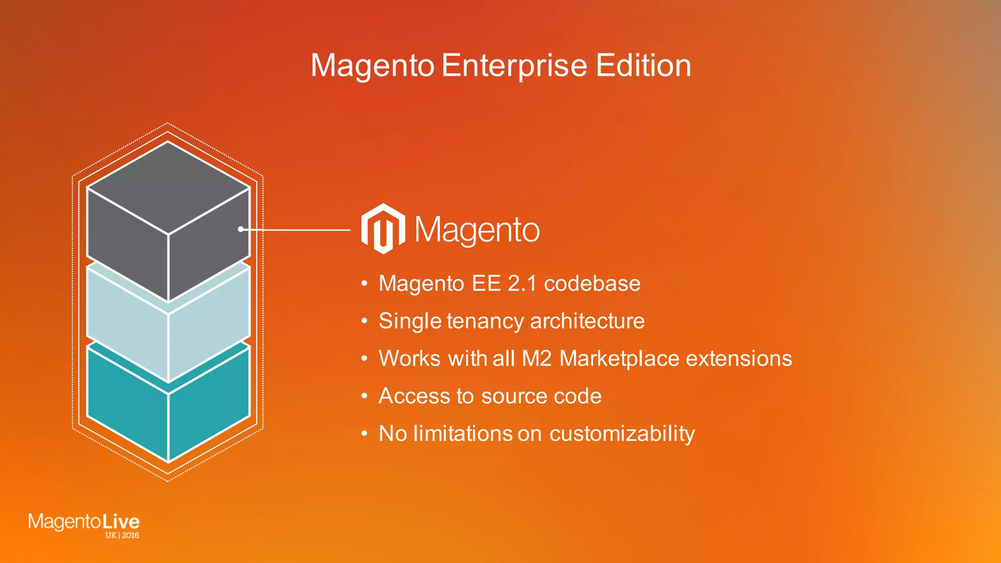 Magento Enterprise Edition
• Magento EE 2.1 codebase
• Single tenancy architecture
• Works with all M2 Marketplace extensions
• Access to source code
• No limitations on customizability
 