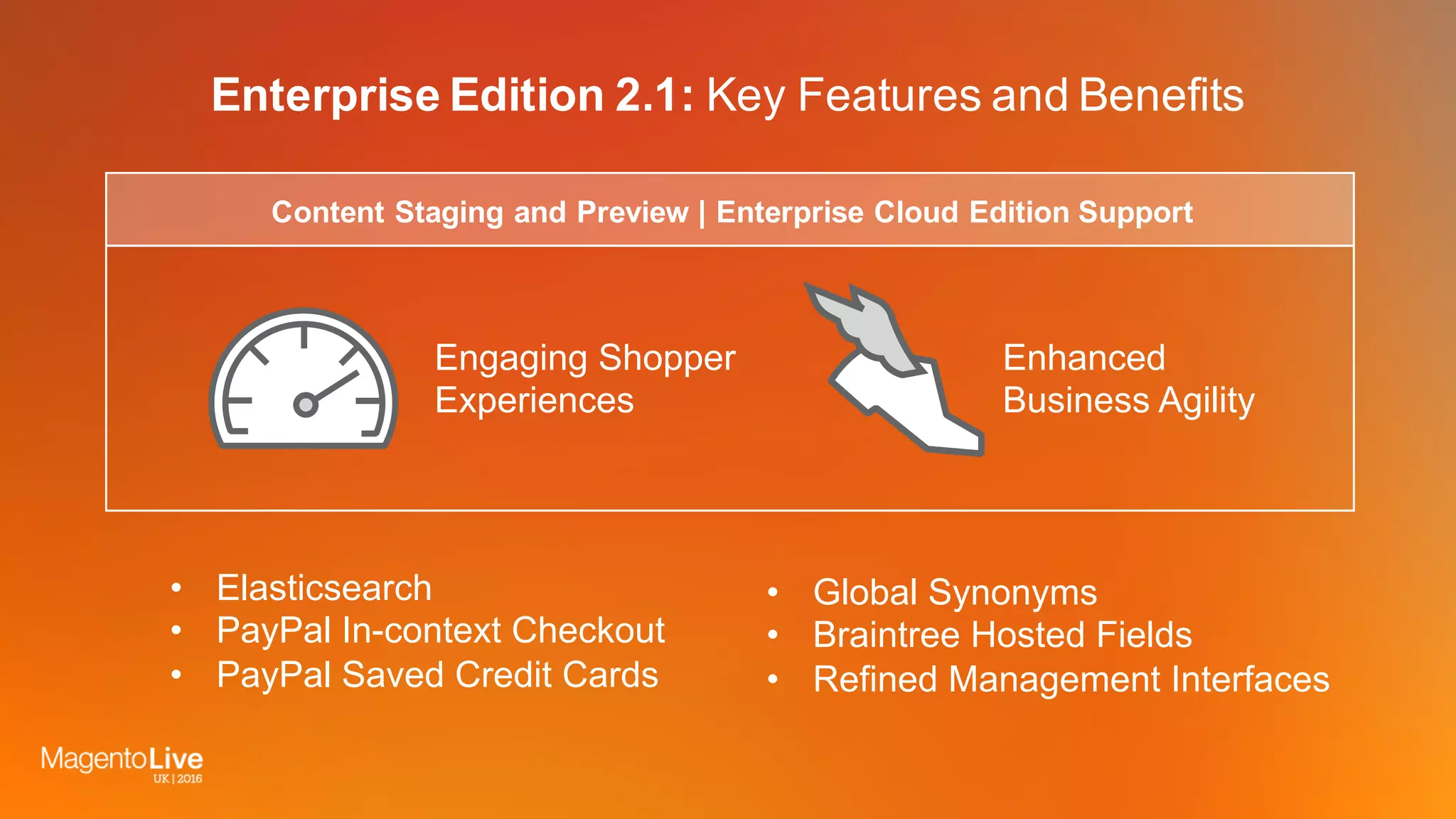 • Elasticsearch
• PayPal In-context Checkout
• PayPal Saved Credit Cards
• Global Synonyms
• Braintree Hosted Fields
• Refined Management Interfaces
Content Staging and Preview | Enterprise Cloud Edition Support
Engaging Shopper
Experiences
Enhanced
Business Agility
Enterprise Edition 2.1: Key Features and Benefits
 