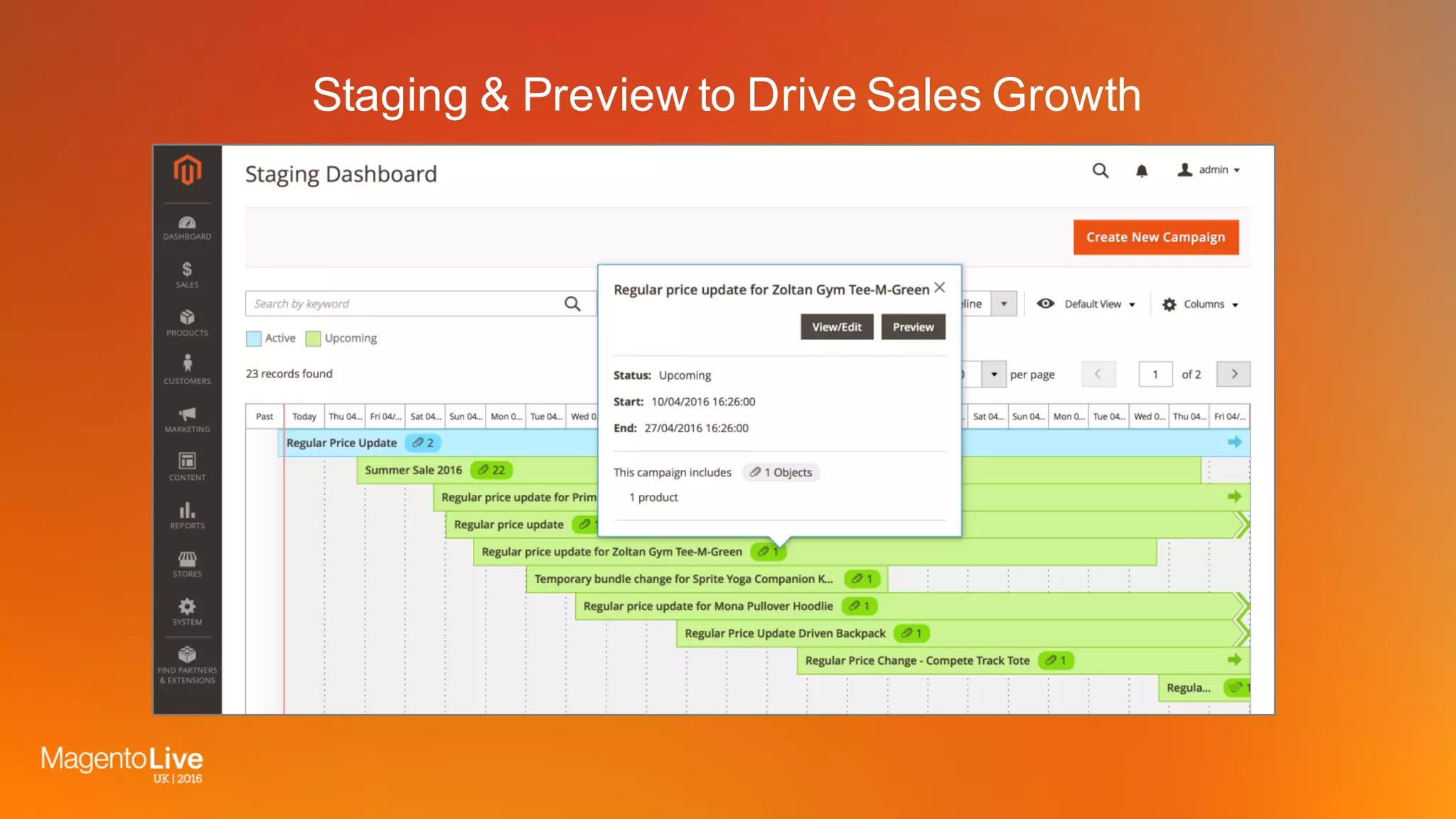 Staging & Preview to Drive Sales Growth
 