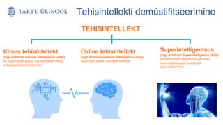 10
Tehisintellekti demüstifitseerimine
TEHISINTELLEKT
Kitsas tehisintellekt
(ingl Artificial Narrow Intelligence (ANI))
Nt. isejuhtivad autod, nutikas veebi otsing,
virtuaalsed assistendid jne.
Üldine tehisintellekt
(ingl Artificial General Intelligence (AGI))
Saab teha kõike, mis teeb inimene
Superintelligentsus
(ingl Artificial Superintelligence (ASI))
võrreldamatult targem kui parimad
inimintellektuaalid praktiliselt
igas valdkonnas
 
