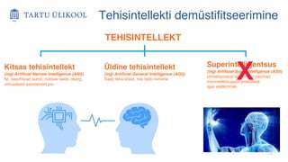 12
Tehisintellekti demüstifitseerimine
TEHISINTELLEKT
Kitsas tehisintellekt
(ingl Artificial Narrow Intelligence (ANI))
Nt. isejuhtivad autod, nutikas veebi otsing,
virtuaalsed assistendid jne.
Üldine tehisintellekt
(ingl Artificial General Intelligence (AGI))
Saab teha kõike, mis teeb inimene
Superintelligentsus
(ingl Artificial Superintelligence (ASI))
võrreldamatult targem kui parimad
inimintellektuaalid praktiliselt
igas valdkonnas
X
 