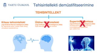13
Tehisintellekti demüstifitseerimine
TEHISINTELLEKT
Kitsas tehisintellekt
(ingl Artificial Narrow Intelligence (ANI))
Nt. isejuhtivad autod, nutikas veebi otsing,
virtuaalsed assistendid jne.
Üldine tehisintellekt
(ingl Artificial General Intelligence (AGI))
Saab teha kõike, mis teeb inimene
Superintelligentsus
(ingl Artificial Superintelligence (ASI))
võrreldamatult targem kui parimad
inimintellektuaalid praktiliselt
igas valdkonnas
X X
 