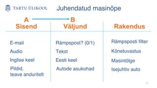 21
Juhendatud masinõpe
A B
Sisend Väljund Rakendus
E-mail
Audio
Inglise keel
Rämpspost? (0/1) Rämpsposti filter
Tekst Kõnetuvastus
Eesti keel Masintõlge
Pildid,
teave anduritelt
Autode asukohad Isejuhtiv auto
 