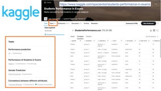 30
https://www.kaggle.com/spscientist/students-performance-in-exams
 