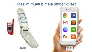 Maailm muutub meie ümber kiiresti
2010 2021
 