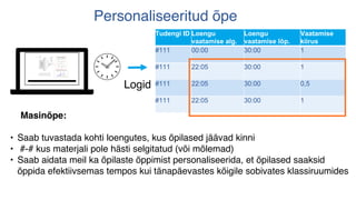 Personaliseeritud õpe
Tudengi ID Loengu
vaatamise alg.
Loengu
vaatamise lõp.
Vaatamise
kiirus
#111 00:00 30:00 1
#111 22:05 30:00 1
#111 22:05 30:00 0,5
#111 22:05 30:00 1
Masinõpe:
• Saab tuvastada kohti loengutes, kus õpilased jäävad kinni
• #-# kus materjali pole hästi selgitatud (või mõlemad)
• Saab aidata meil ka õpilaste õppimist personaliseerida, et õpilased saaksid
õppida efektiivsemas tempos kui tänapäevastes kõigile sobivates klassiruumides
Logid
 