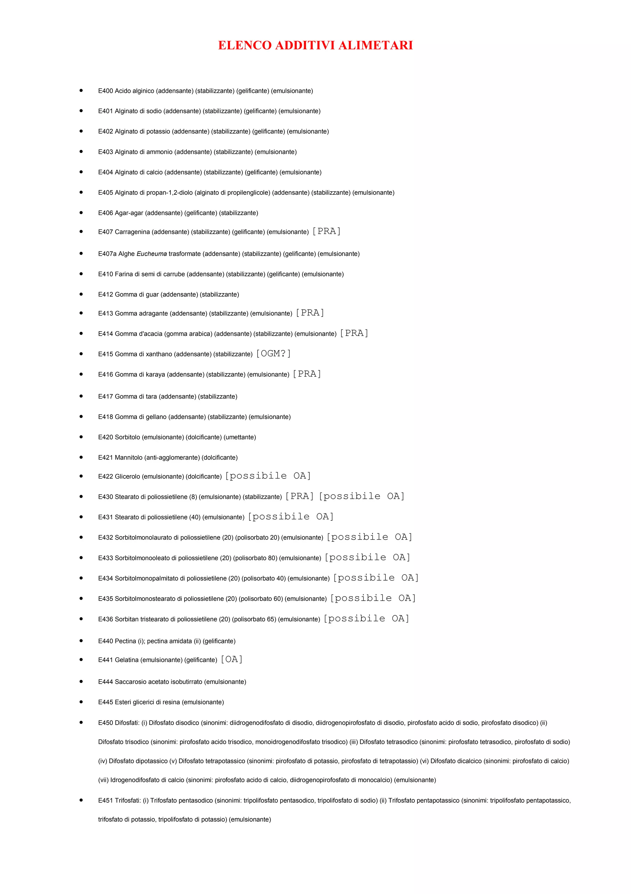 Elenco additivi alimentari | PDF