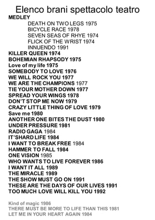 Elenco brani spettacolo teatro
MEDLEY
DEATH ON TWO LEGS 1975
BICYCLE RACE 1978
SEVEN SEAS OF RHYE 1974
FLICK OF THE WRIST 1974
INNUENDO 1991
KILLER QUEEN 1974
BOHEMIAN RHAPSODY 1975
Love of my life 1975
SOMEBODY TO LOVE 1976
WE WILL ROCK YOU 1977
WE ARE THE CHAMPIONS 1977
TIE YOUR MOTHER DOWN 1977
SPREAD YOUR WINGS 1978
DON’T STOP ME NOW 1979
CRAZY LITTLE THING OF LOVE 1979
Save me 1980
ANOTHER ONE BITES THE DUST 1980
UNDER PRESSURE 1981
RADIO GAGA 1984
IT’SHARD LIFE 1984
I WANT TO BREAK FREE 1984
HAMMER TO FALL 1984
ONE VISION 1985
WHO WANTS TO LIVE FOREVER 1986
I WANT IT ALL 1989
THE MIRACLE 1989
THE SHOW MUST GO ON 1991
THESE ARE THE DAYS OF OUR LIVES 1991
TOO MUCH LOVE WILL KILL YOU 1992
Kind of magic 1986
THERE MUST BE MORE TO LIFE THAN THIS 1981
LET ME IN YOUR HEART AGAIN 1984
 