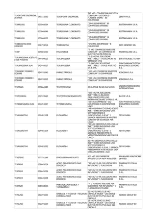 elenco_medicinali_carenti.pdf