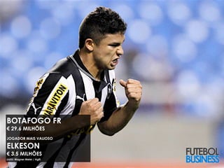 #12 BOTAFOGO FR
€ 29.6 MILHÕES
JOGADOR MAIS VALIOSO

ELKESON
€ 3.5 MILHÕES
(FOTO: Wagner Meier / Agif)
 
