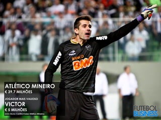 #6 ATLÉTICO MINEIRO
€ 39.7 MILHÕES
JOGADOR MAIS VALIOSO

VICTOR
€ 5 MILHÕES
(FOTO: Bruno Cantini/Clube Atlético Mineiro)
 
