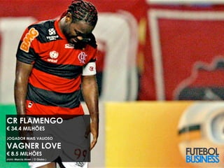 #7 CR FLAMENGO
€ 34.4 MILHÕES
JOGADOR MAIS VALIOSO

VAGNER LOVE
€ 8.5 MILHÕES
(FOTO: Marcia Alves / O Globo )
 