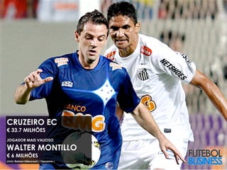 #8 CRUZEIRO EC
€ 33.7 MILHÕES
JOGADOR MAIS VALIOSO

WALTER MONTILLO
€ 6 MILHÕES
(FOTO: Ramon bitencourt / Vipcomm )
 