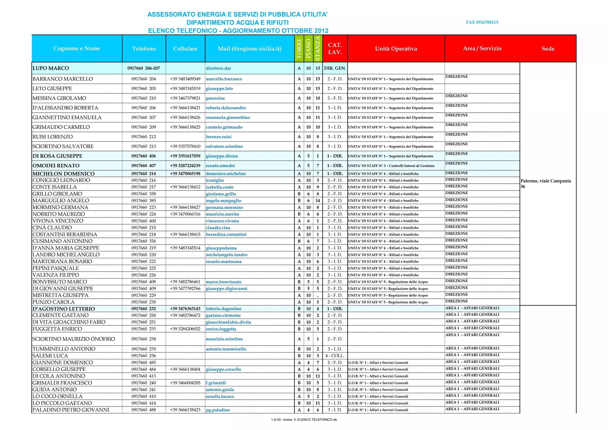 Elenco telefonico v 1.1 | PDF, image size:2048x1447