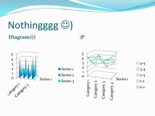 Nothingggg)Diagram))):P