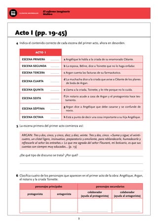 El enfermo imaginario
MolièreCLÁSICOS UNIVERSALES
3
Acto I (pp. 19-45)
	4	 Indica el contenido correcto de cada escena del primer acto, ahora en desorden.
ACTO I
ESCENA PRIMERA a Angélique le habla a la criada de su enamorado Cléante.
ESCENA SEGUNDA b La esposa, Béline, dice a Toinette que no lo haga enfadar.
ESCENA TERCERA c Argan cuenta las facturas de su farmacéutico.
ESCENA CUARTA
d La muchacha dice a la criada que avise a Cléante de los planes
de boda de Argan.
ESCENA QUINTA e Llama a la criada, Toinette, y le riñe porque no lo cuida.
ESCENA SEXTA
f Un notario acude a casa de Argan y el protagonista hace tes-
tamento.
ESCENA SÉPTIMA
g Argan dice a Angélique que debe casarse y se confunde de
novio.
ESCENA OCTAVA h Está a punto de decir una cosa importante a su hija Angélique.
	5	 La escena primera del primer acto comienza así:
ARGAN: Tres y dos, cinco, y cinco, diez; y diez, veinte. Tres y dos, cinco. «Suma y sigue; el veinti-
cuatro, un clistel ligero, insinuativo, preparatorio y emoliente, para reblandecerle, humedecerle y
refrescarle al señor las entrañas.» Lo que me agrada del señor Fleurant, mi boticario, es que sus
cuentas son siempre muy educadas... [p. 19]
¿De qué tipo de discurso se trata? ¿Por qué?
	6	Clasifica cuatro de los personajes que aparecen en el primer acto de la obra: Angélique, Argan,
el notario y la criada Toinette.
personajes principales personajes secundarios
protagonista antagonista
colaborador
(ayuda al protagonista)
colaborador
(ayuda al antagonista)
 