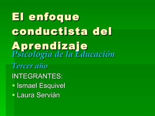 El enfoque conductista del Aprendizaje <ul><li>Psicología de la Educación </li></ul><ul><li>Tercer año </li></ul><ul><li>I...