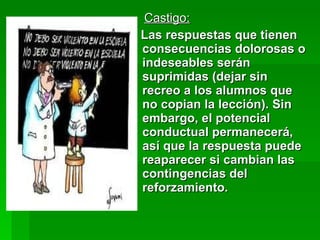 Castigo:   Las respuestas que tienen consecuencias dolorosas o indeseables serán suprimidas (dejar sin recreo a los alumnos que no copian la lección). Sin embargo, el potencial conductual permanecerá, así que la respuesta puede reaparecer si cambian las contingencias del reforzamiento. 
