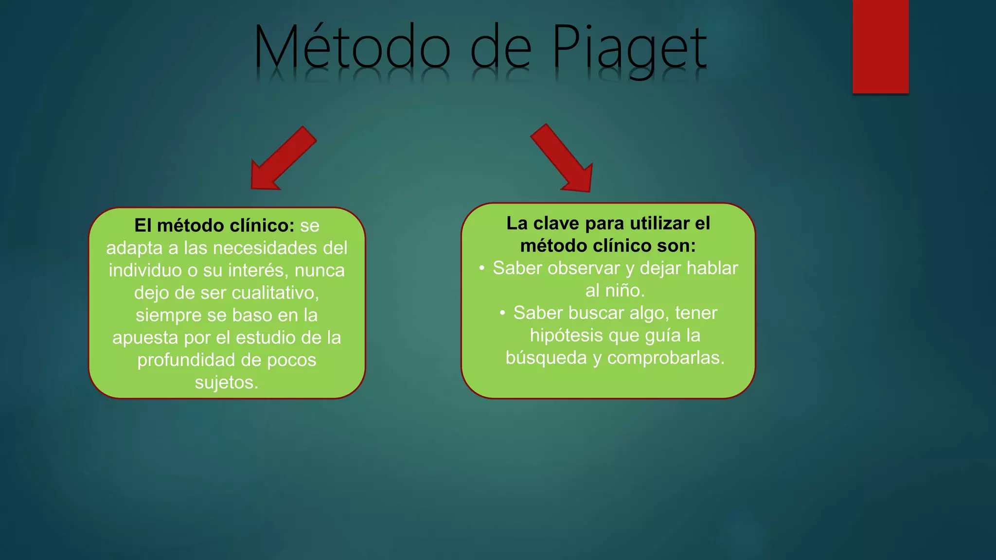 El enfoque constructivista de jean piaget [autoguardado] | PPTX | Education